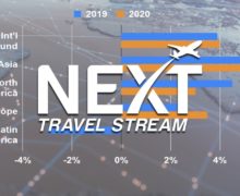 2020 Int’l Tourism Growth